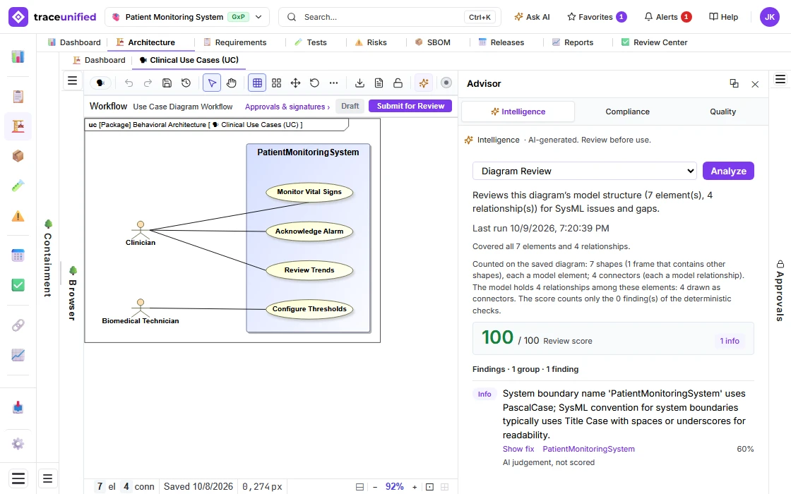 The Clinical Use Cases diagram: Clinician and Biomedical Technician connected to Monitor Vital Signs, Acknowledge Alarm, Review Trends and Configure Thresholds inside the PatientMonitoringSystem boundary, beside the Advisor's Intelligence tab: a Diagram Review that covered all 7 elements and 4 relationships, explains how it counted them, scores the diagram 100 out of 100 from the deterministic checks, and adds one naming suggestion marked as AI judgement, not scored.