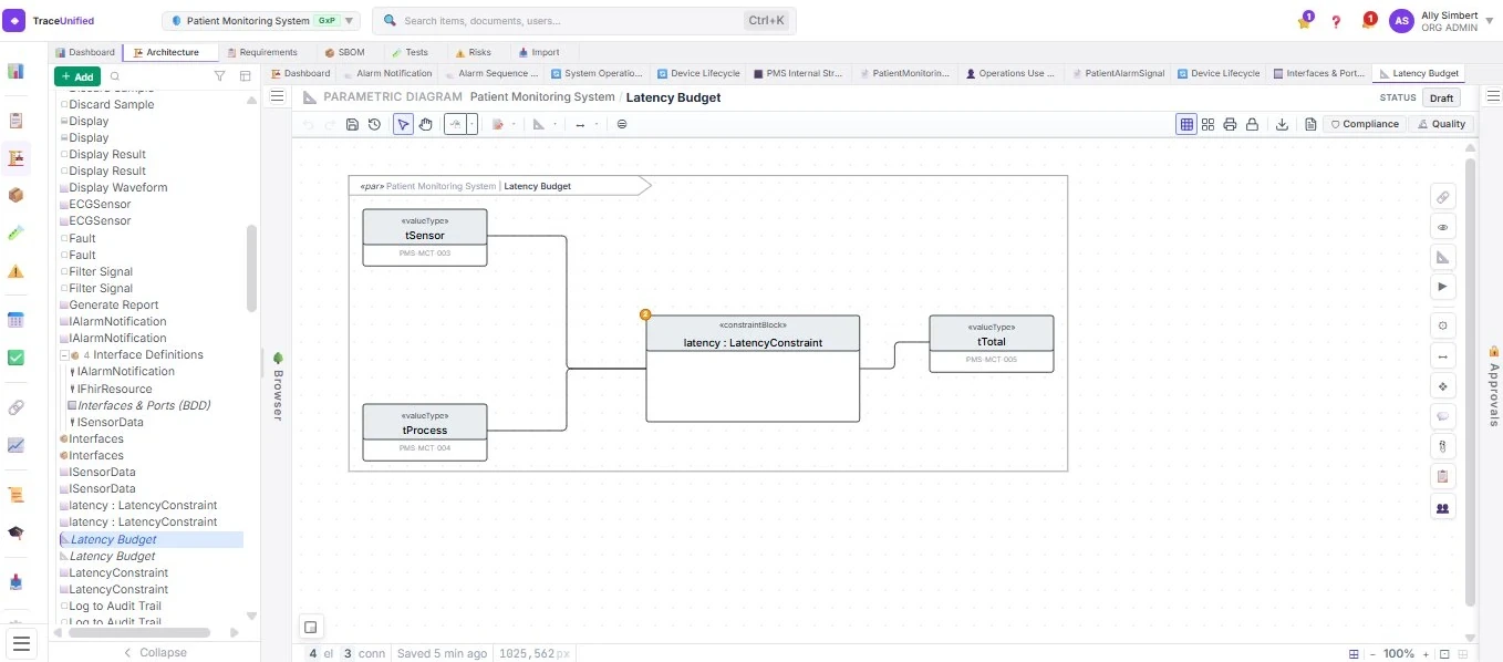 TraceUnified Architecture view