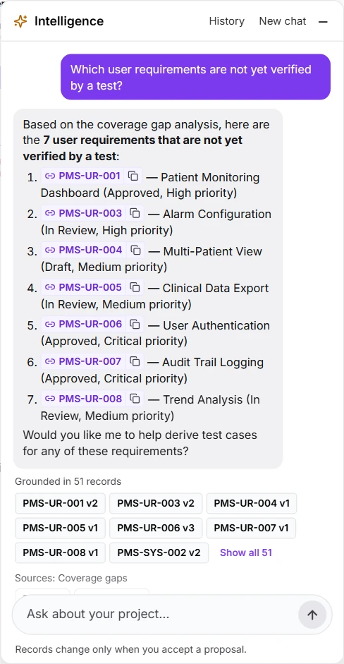 Ask AI answering which user requirements are not yet verified by a test: 7, each listed as a linked record, grounded in 51 cited records.