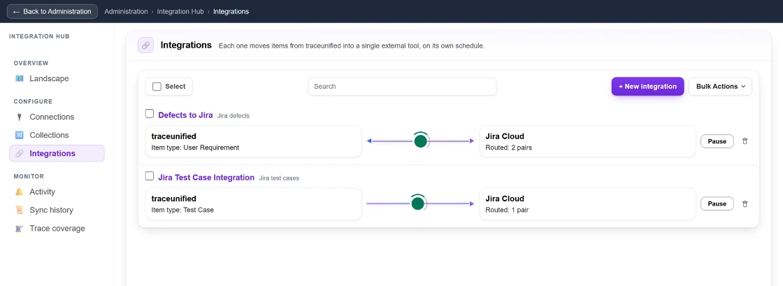 traceunified Integration Hub view