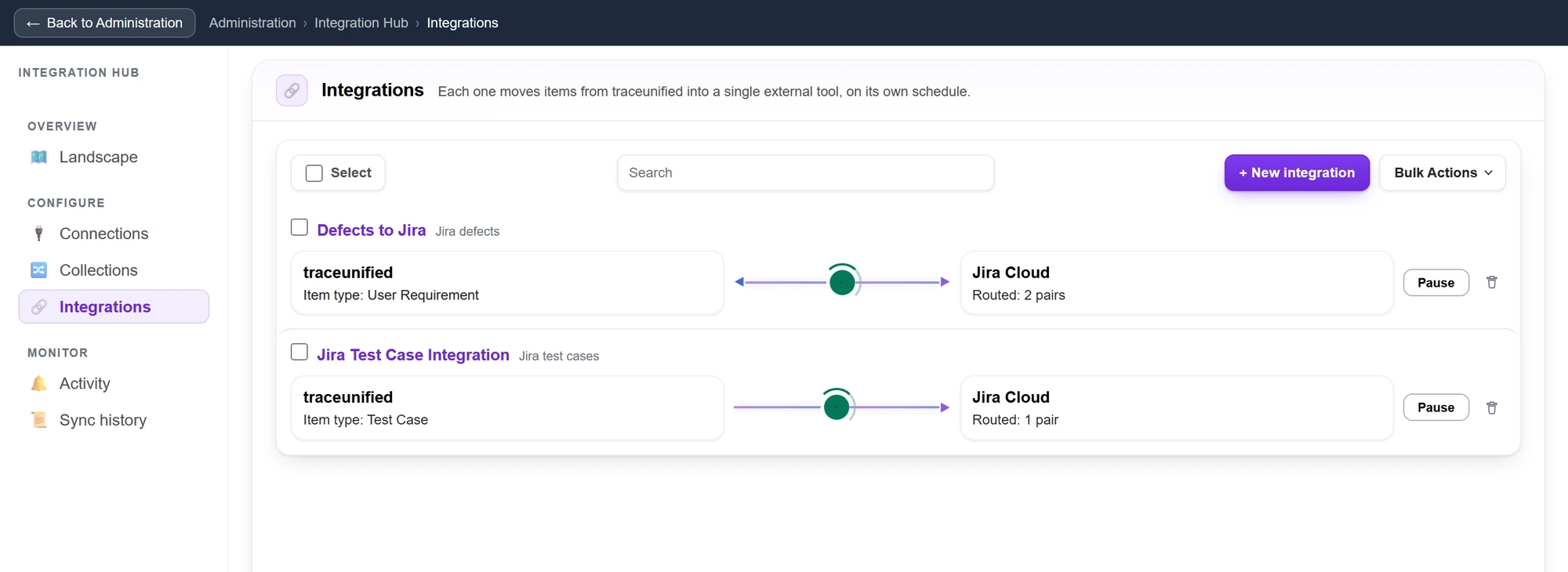 traceunified Integration Hub view